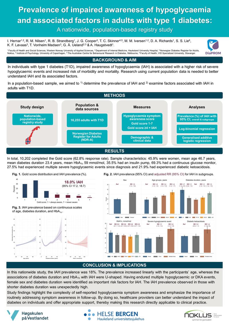 Poster Ingvild Hernar